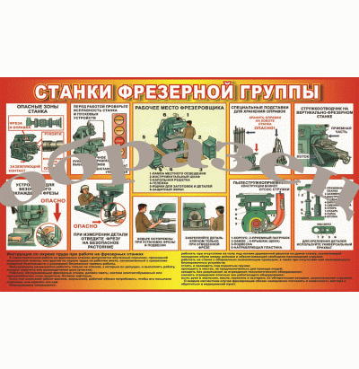 Плакаты Станки фрезерной группы 1000*1400 винил