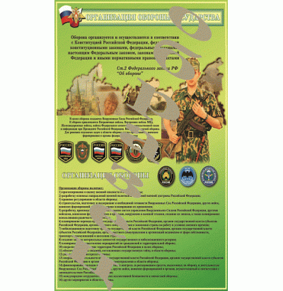 Плакат Организация обороны государства 1000*1400 винил
