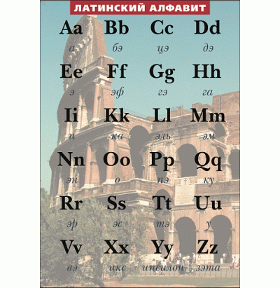 Таблица Латинский алфавит винил 1000*1400