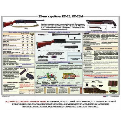 Плакат Карабины 23мм: КС-12, КС-23М 100х70