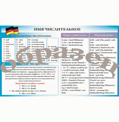 Таблица Немецкий язык. Имя числительное винил 1000*1400
