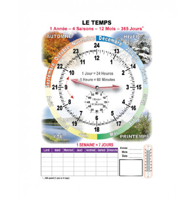Комплект таблиц Время на французском языке