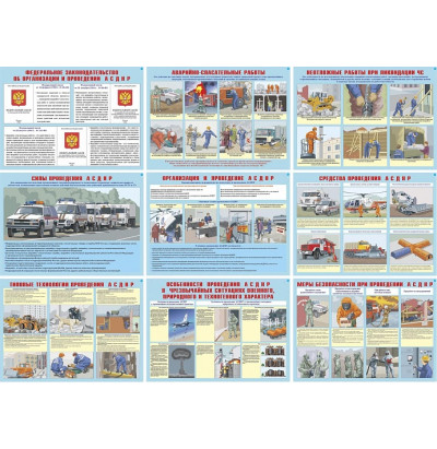 Плакаты Аварийно-спасательные неотложные работы (10 шт. 300*410)