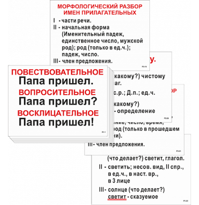 Таблицы Опорные по русскому языку для начальной школы (56 шт)