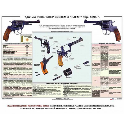 Плакат Револьвер системы Наган 100х70